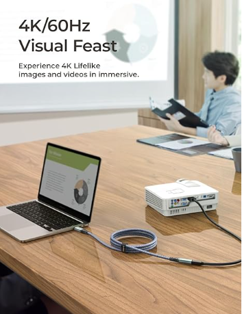 AINOPE USB C Extension Cable