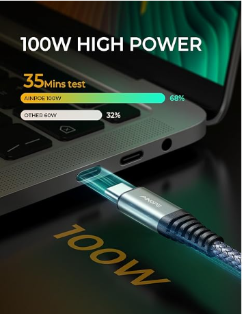 AINOPE USB C Extension Cable
