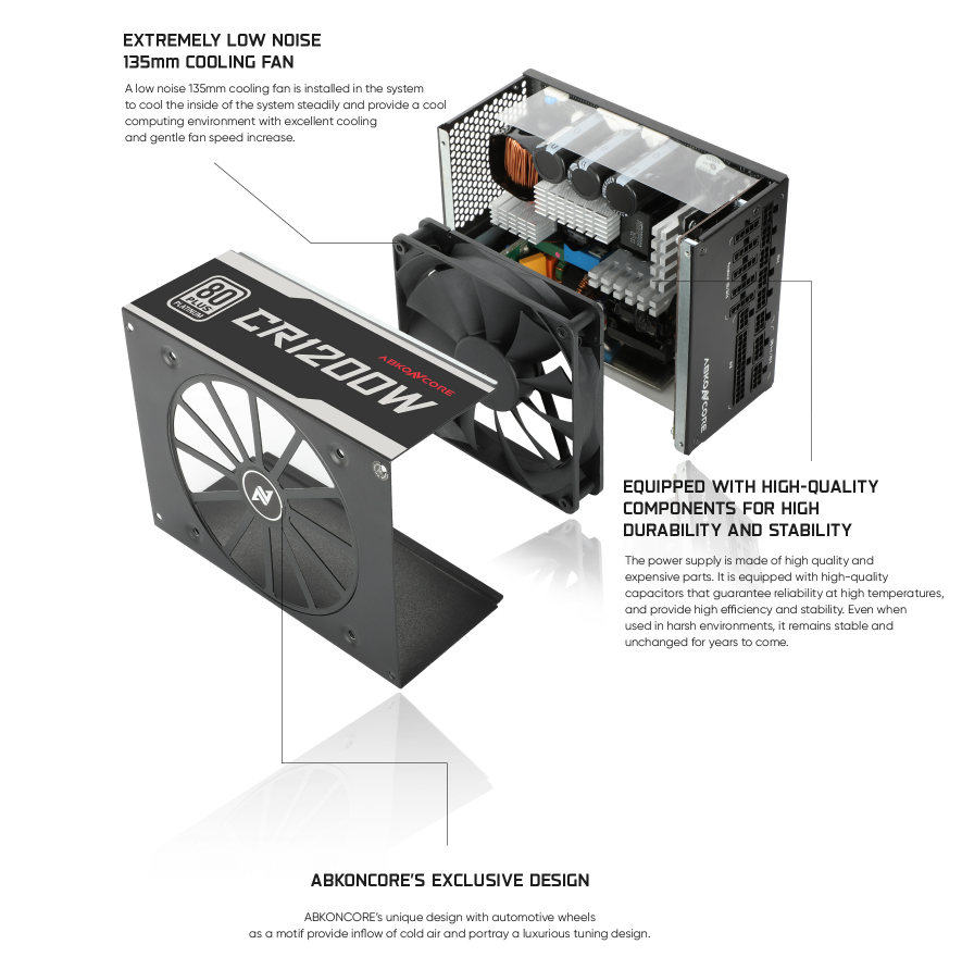 ABKONCORE 1200w Full Modular 80 Plus Platinum