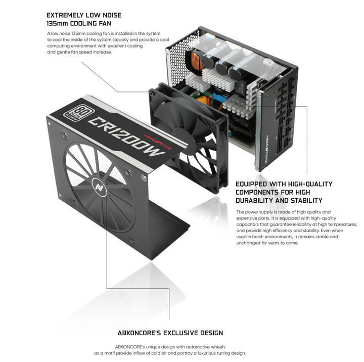 ABKONCORE 1200w Full Modular 80 Plus Platinum