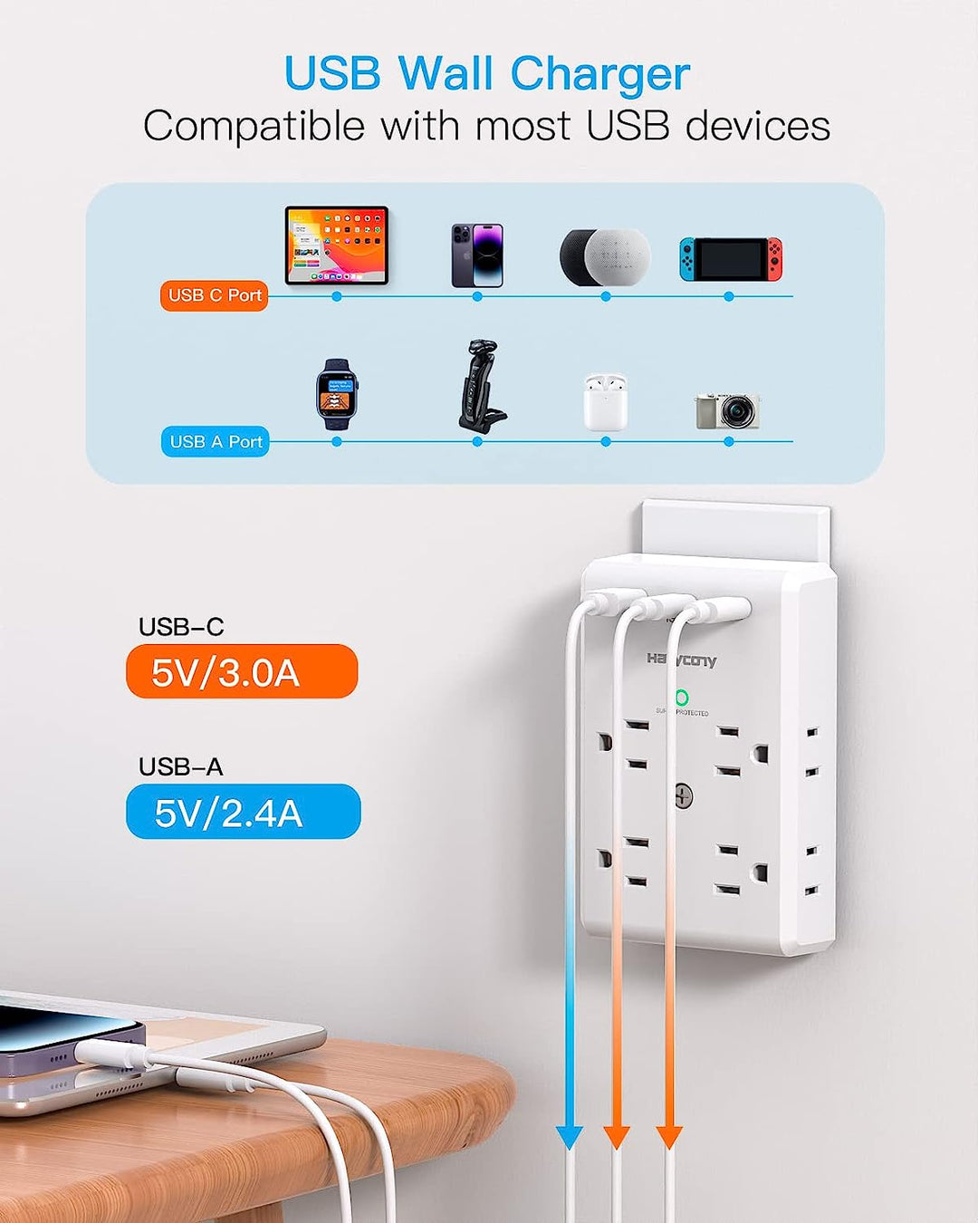 Multi Plug 8 Outlets 3 Sided 1-USB 2 USB-C Ports Extender Power Strip Surge