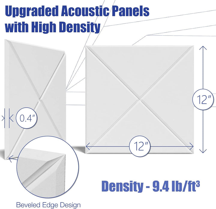 12 Pack Acoustic Panels Self-Adhesive, 12"X 12"X 0.4"Sound Proof Foam Panels