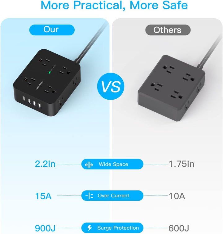 Surge Protector Power Strip - 8 Widely Outlets, 4 USB Charging Ports 5Ft Cord (BLACK)