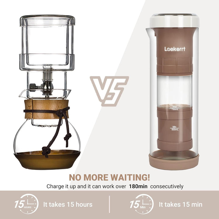 Portable Electric Cold Brew Coffee Maker, Laekerrt Iced Tea Brewer