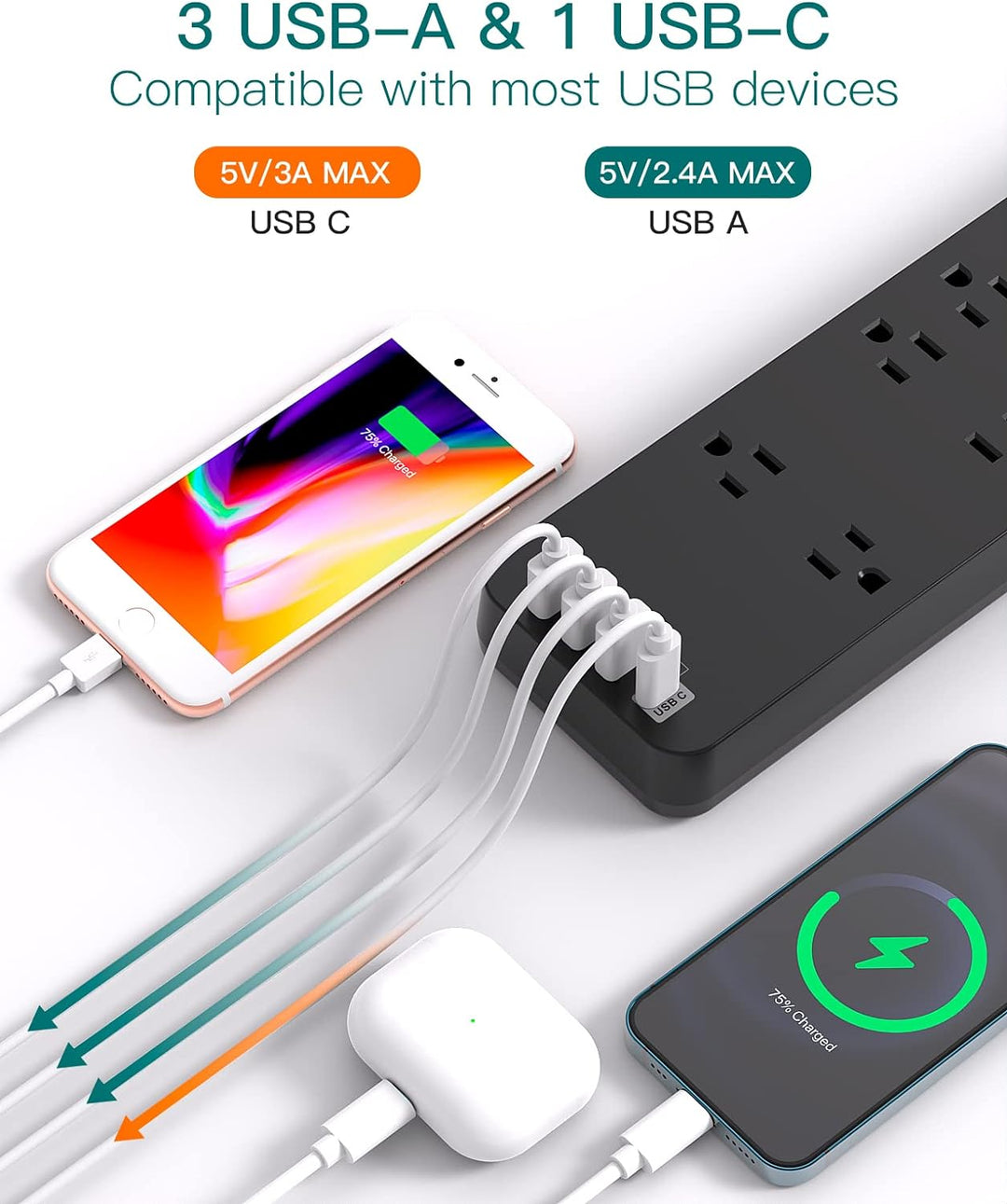 Surge Protector with 10 Outlets and 4 USB Ports, 6 Feet Extension w/ Flat Plug