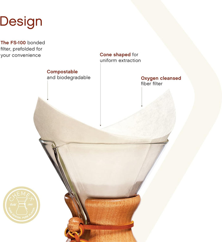 CHEMEX Bonded Filter