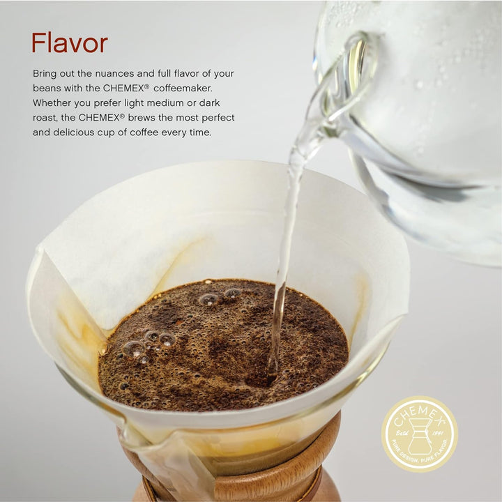 CHEMEX Bonded Filter