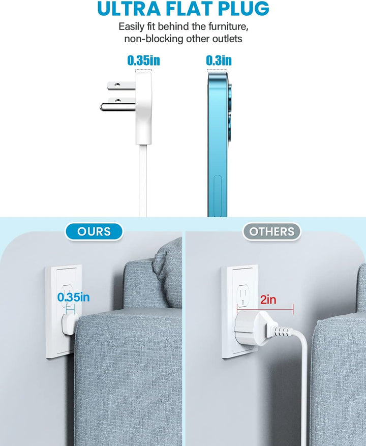 Flat Extension Cord, 5ft Ultra Flat Plug Power Strip - 3 Outlets 4 USB Ports (2 USB C